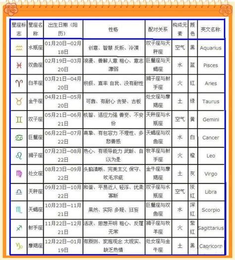 8月8号出生的人|8月8日生日书（狮子座）